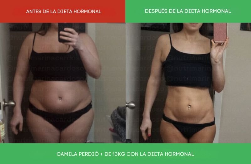 Antes y después de la Dieta Hormonal
