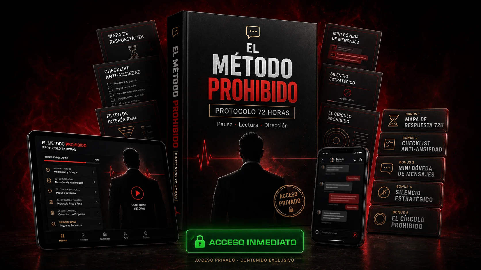 Mockup Método Prohibido